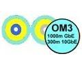 MM 50/125 (OM3) duplex