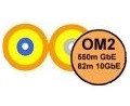 MM 50/125 (OM2) duplex